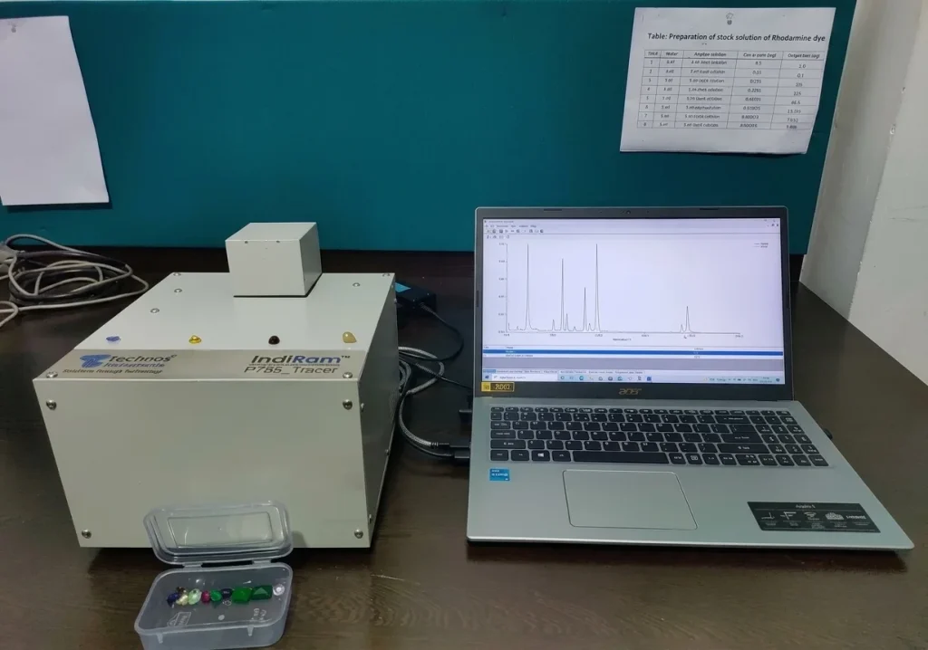 IndiRAM Raman Spectrometer